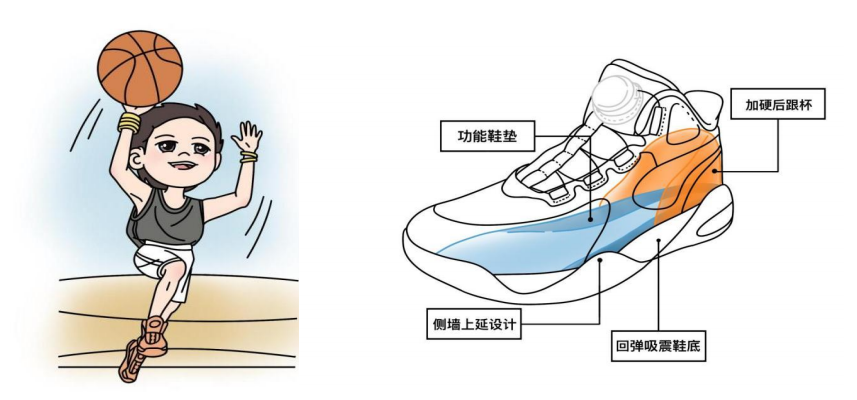 pbHhM, 震及支撑, YT pbHhM, 震及支撑, YT