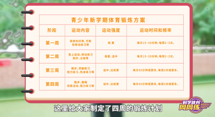 src, 字间隔摆放