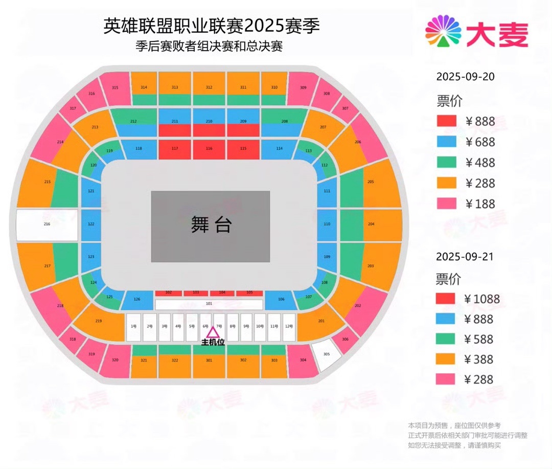 edg战队, 却波动的非