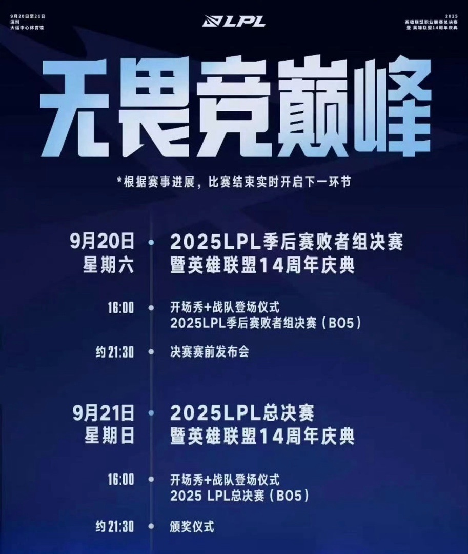 cn, 各大赛区的, 玩家的热议