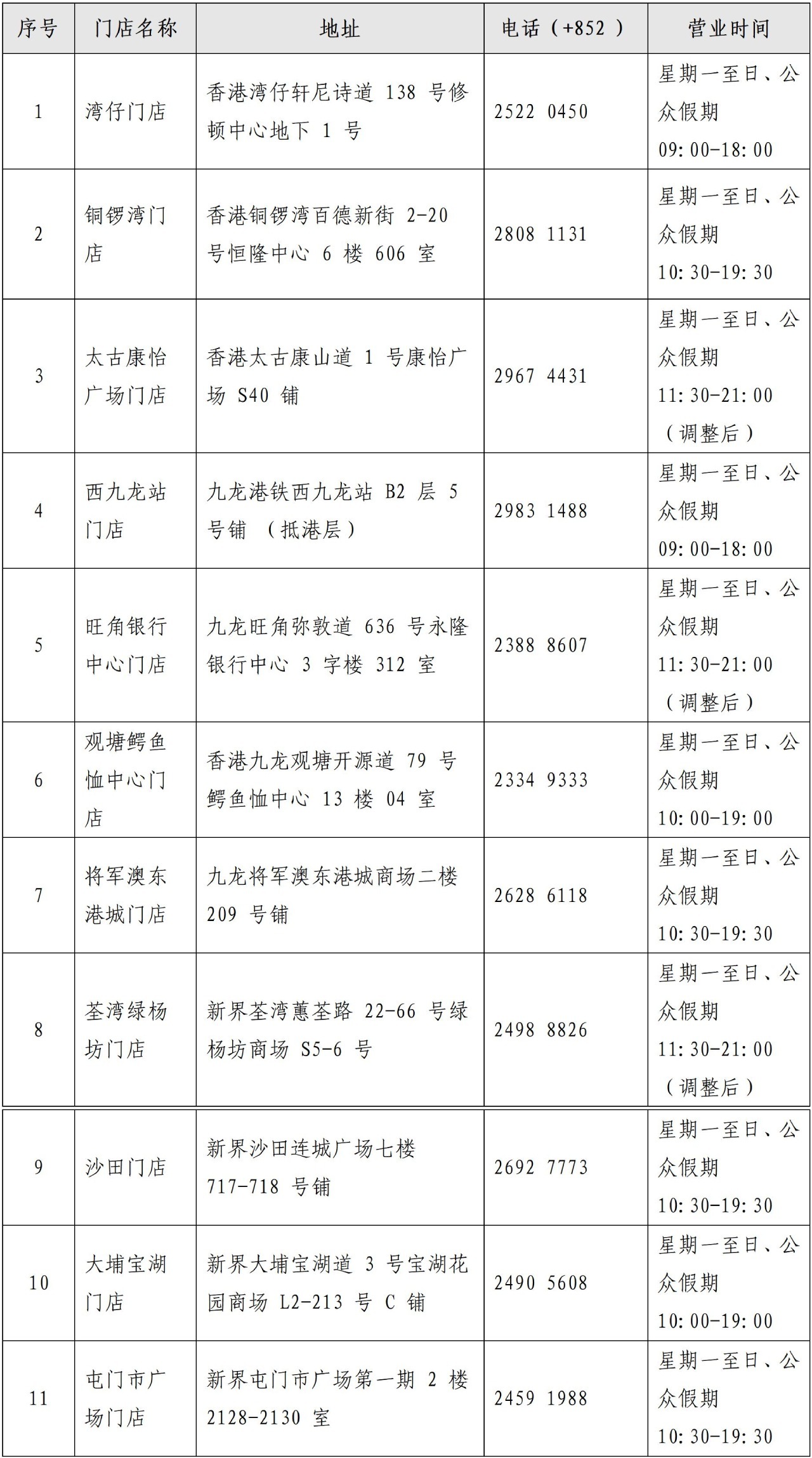 让我们共同 让我们共同